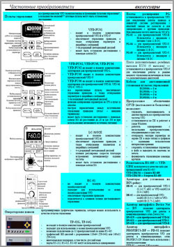 Аксессуары VFD