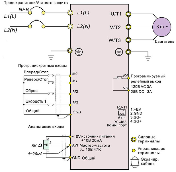 хема соединений преобразователей частоты Delta Electronics серии VFD-L2